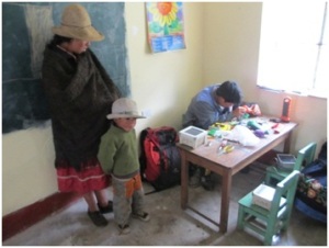 Repairing solar lights supplied by LED, Peru